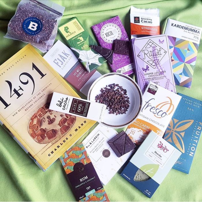 harvard women chocolate presentation